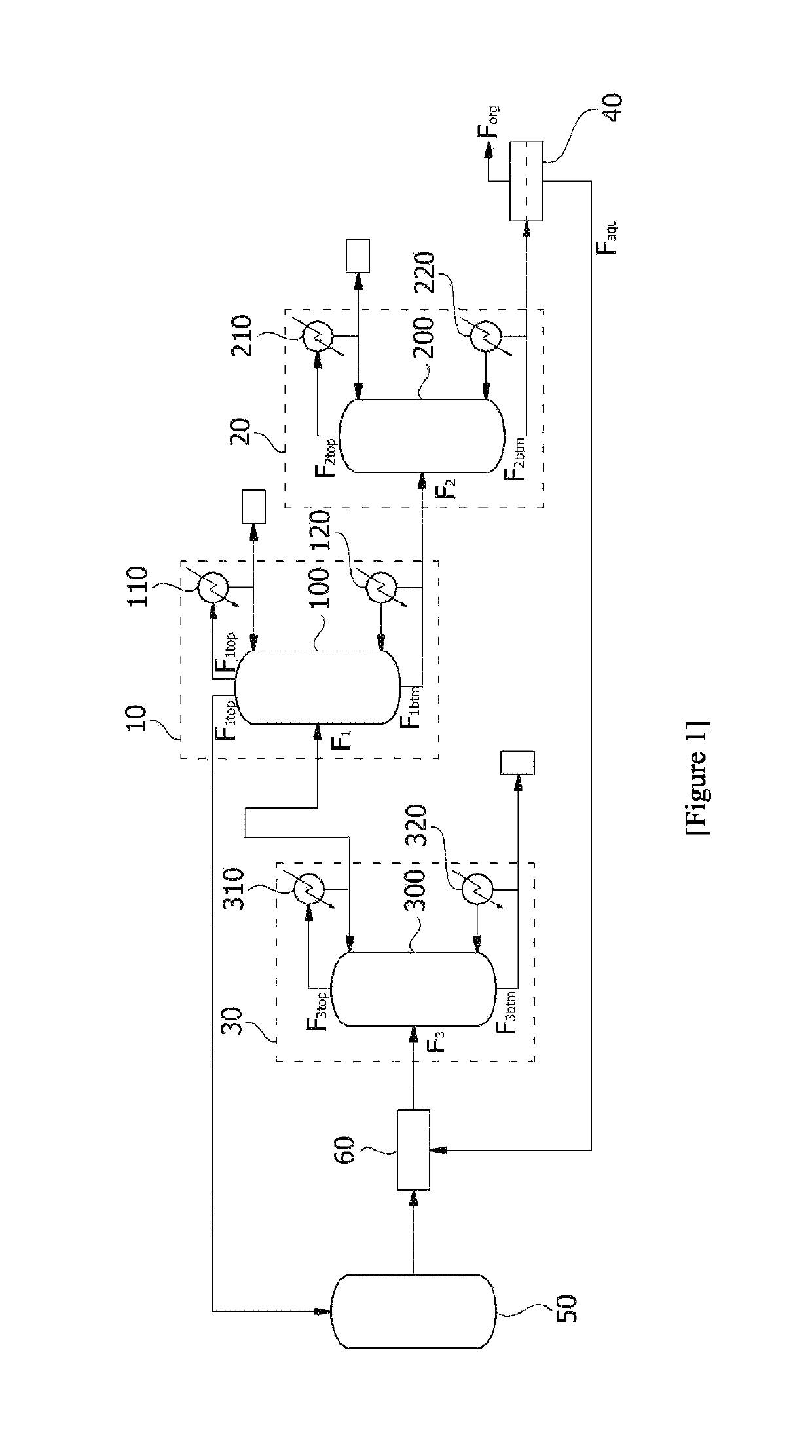 Distillation device