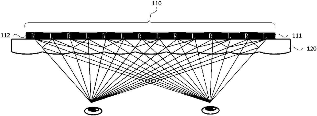 Display screen and display device