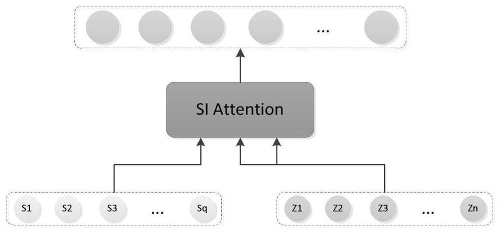 Chinese-cross language abstract method fusing word granularity probability mapping information