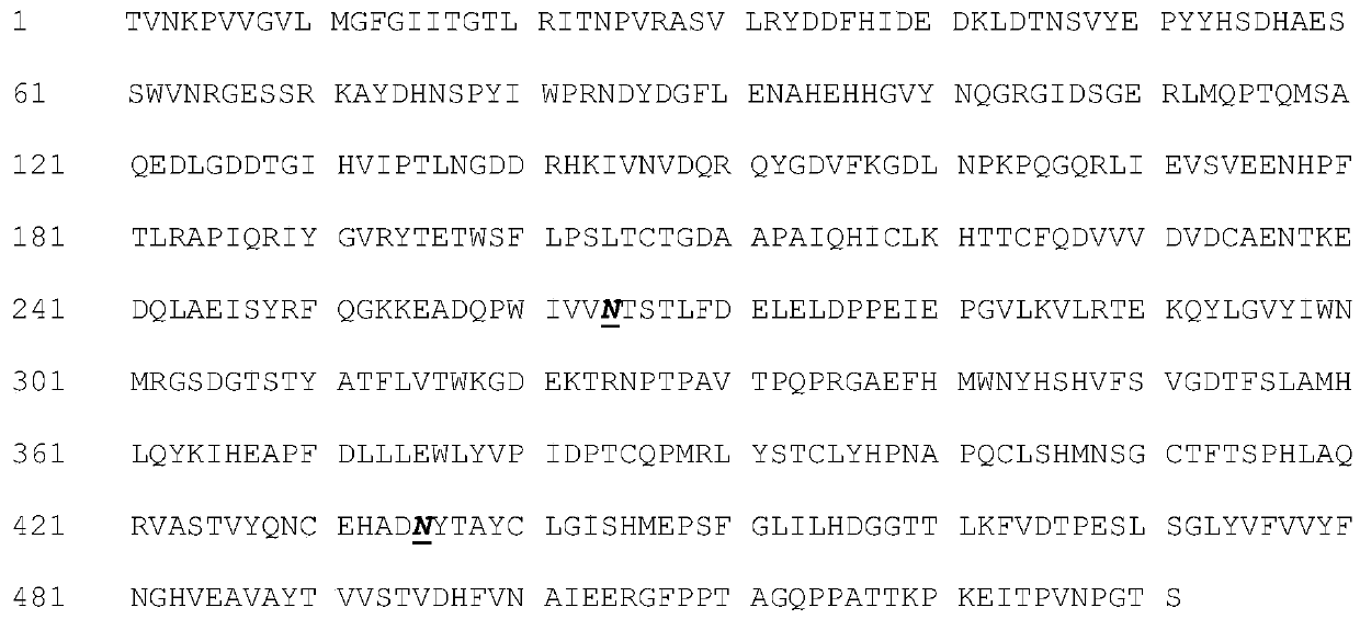 Preparation method of herpes zoster vaccine