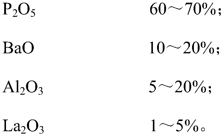 As2SexS3-x ternary semiconductor core composite optical fiber with phosphate glass cladding, and preparation method for As2SexS3-x ternary semiconductor core composite optical fiber