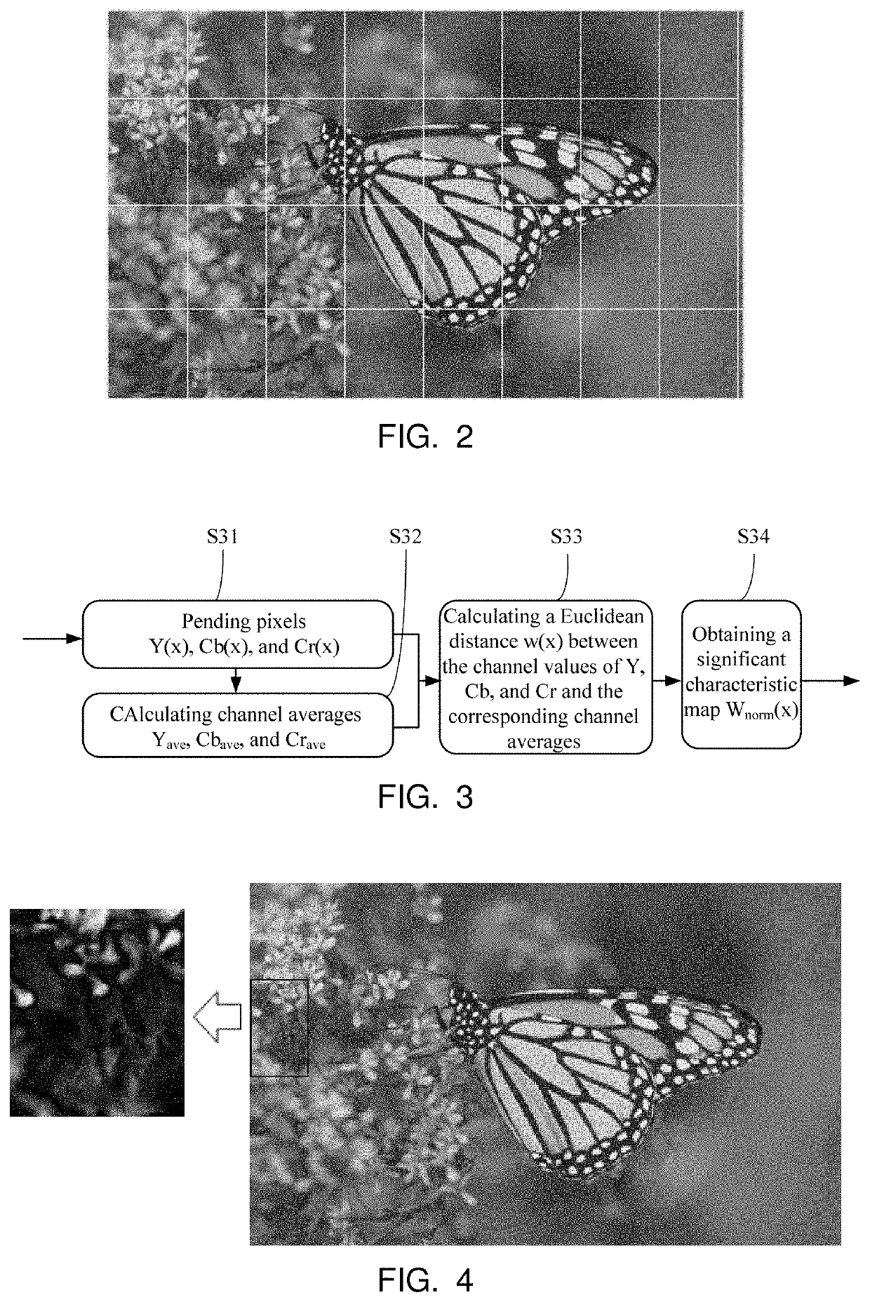 Image adaptive noise reduction method and device thereof