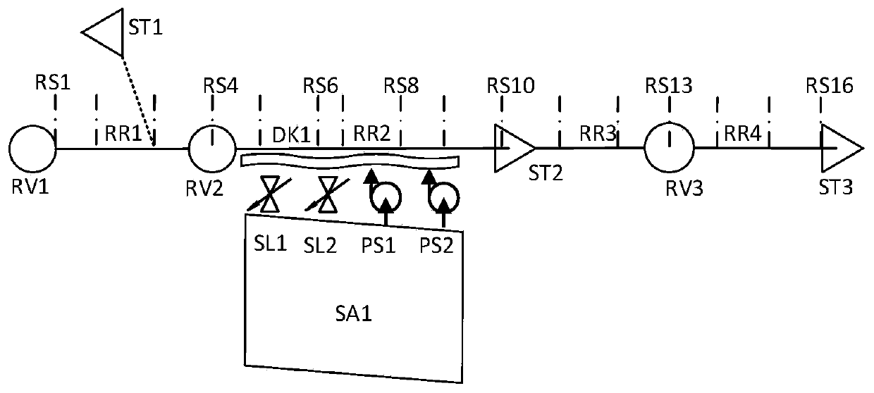 Agile configuration method for multi-combination regulation and calculation of superstandard flood