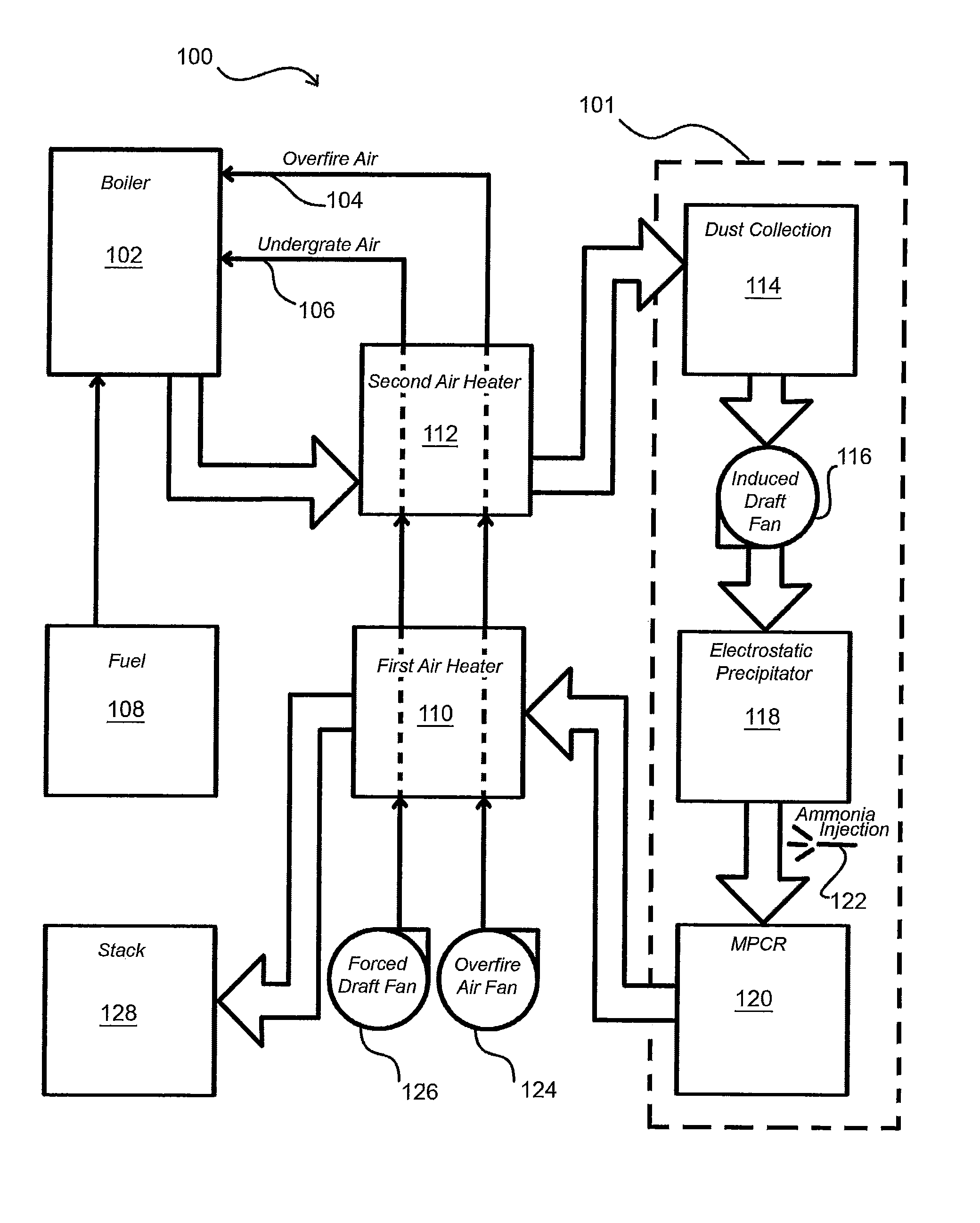 Integrated boiler and air pollution control systems