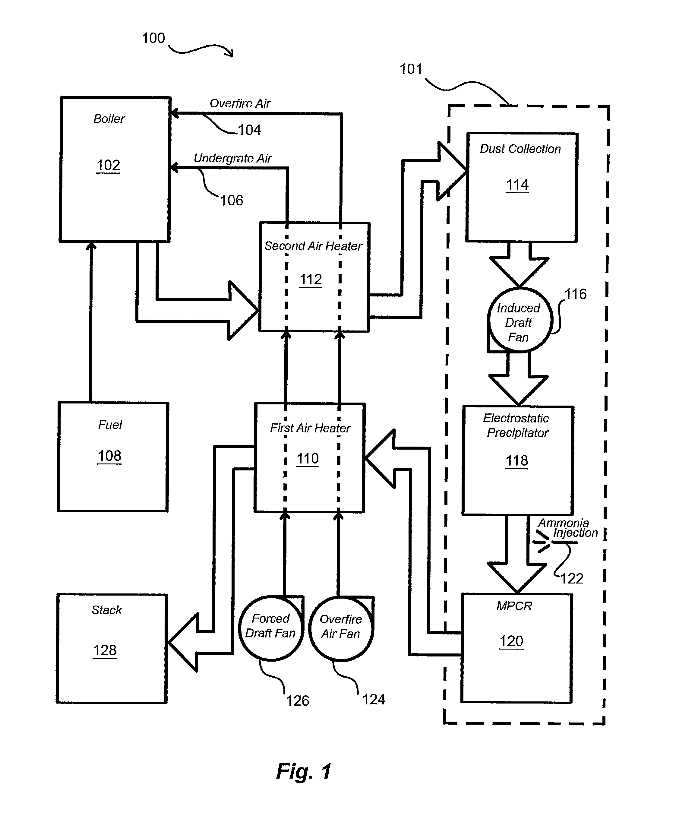 Integrated boiler and air pollution control systems