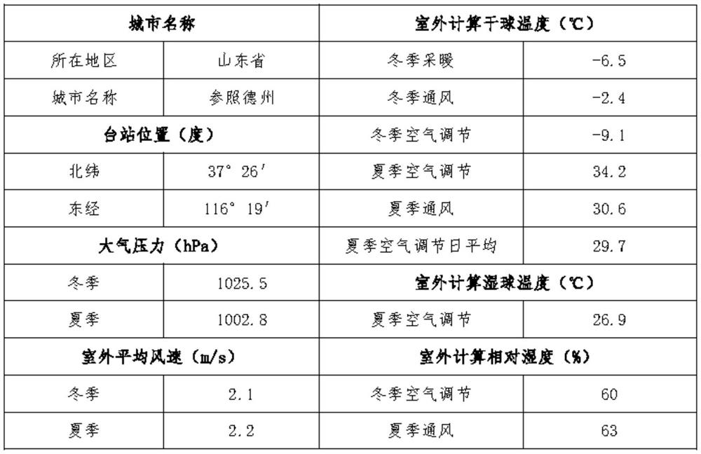 Mine cooling method based on outdoor temperature