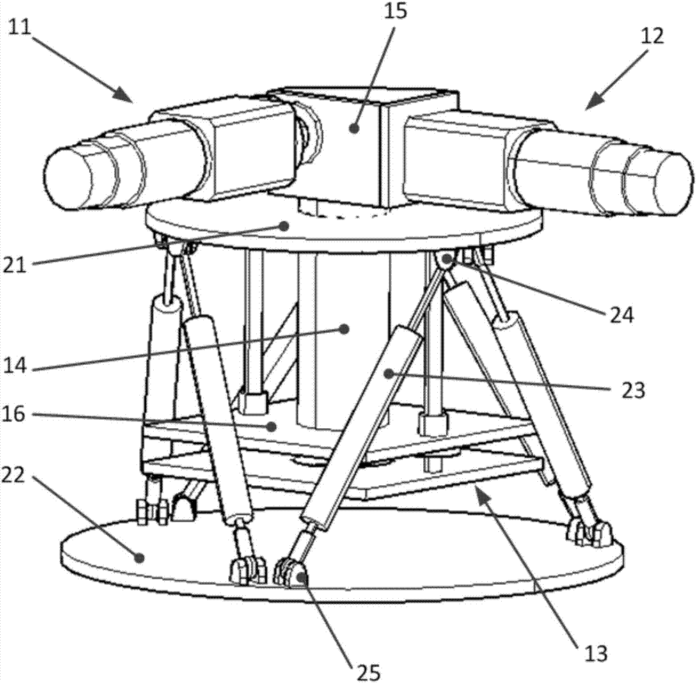 Wave compensation measuring device and measuring method and application thereof in ocean platform