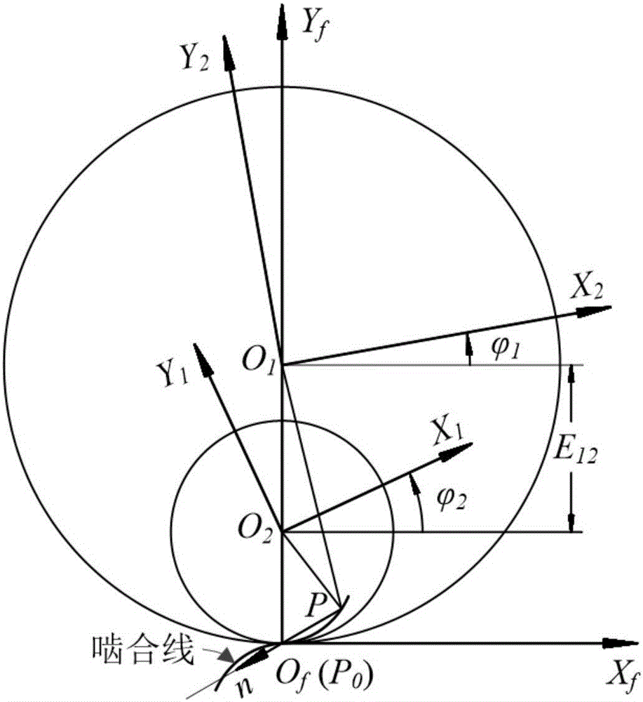 Inside engaged gear tooth form design method based on B-spline engaging line