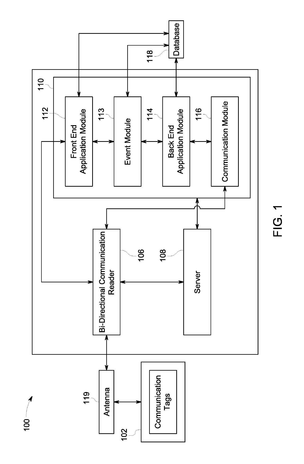 System and a method for detecting information of assets stored in communication tags