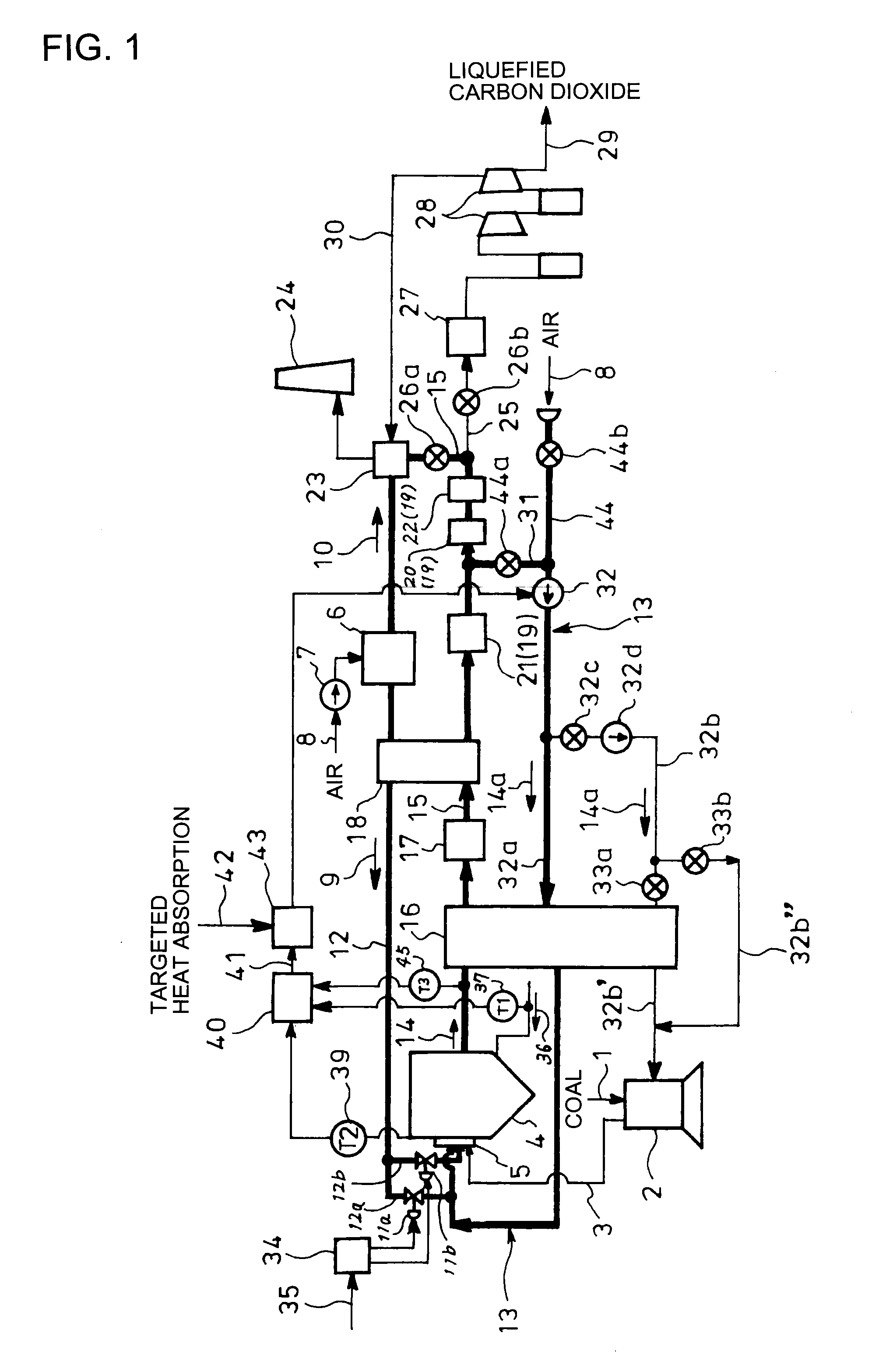 Method and apparatus for controlling combustion in oxygen fired boiler