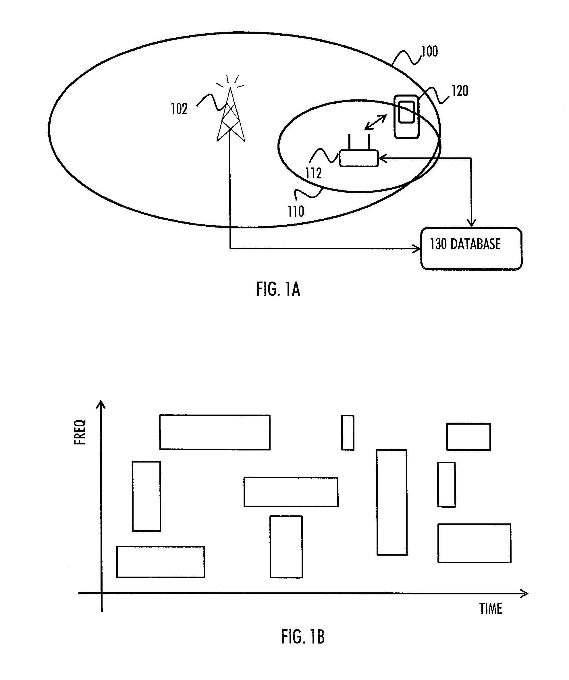 Frequency band selection