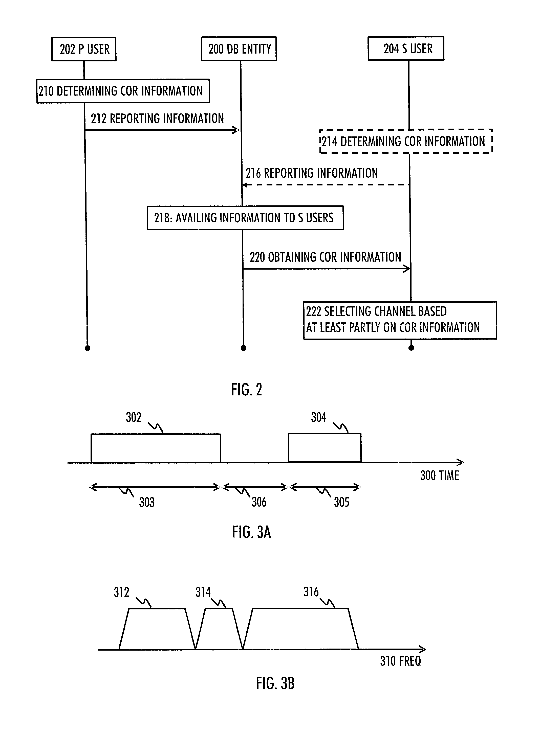 Frequency band selection