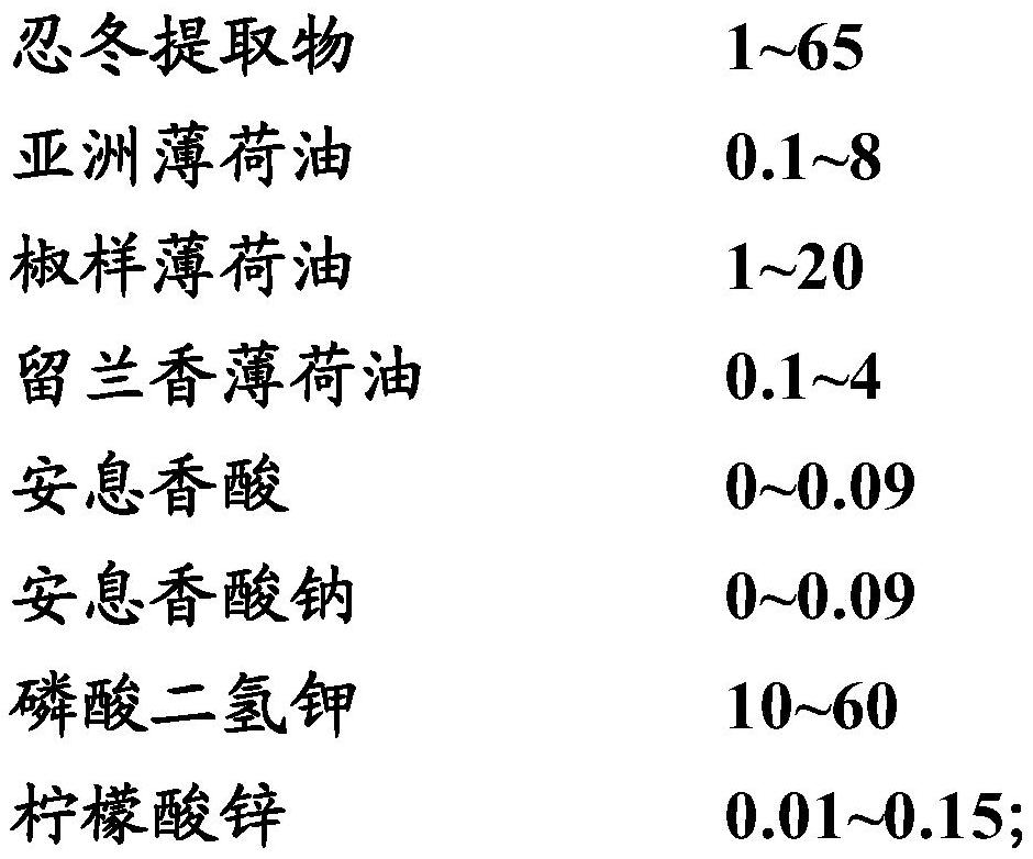 An electronic cigarette with improved sensory quality, its manufacturing method and application