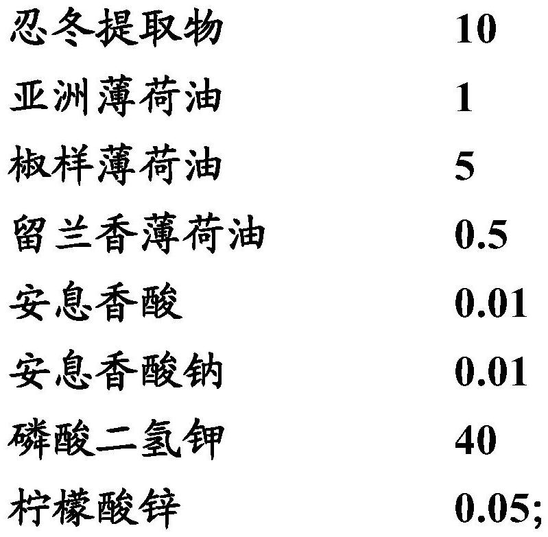 An electronic cigarette with improved sensory quality, its manufacturing method and application