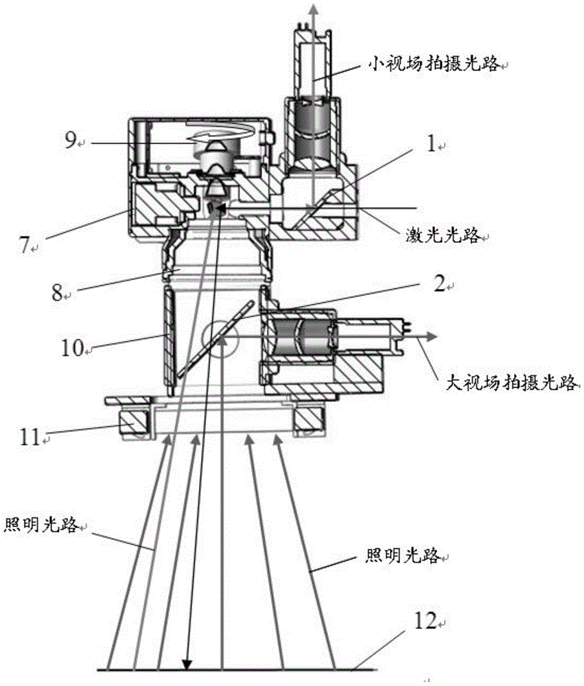 Galvanometer scanning system and scanning method for dual optical path imaging