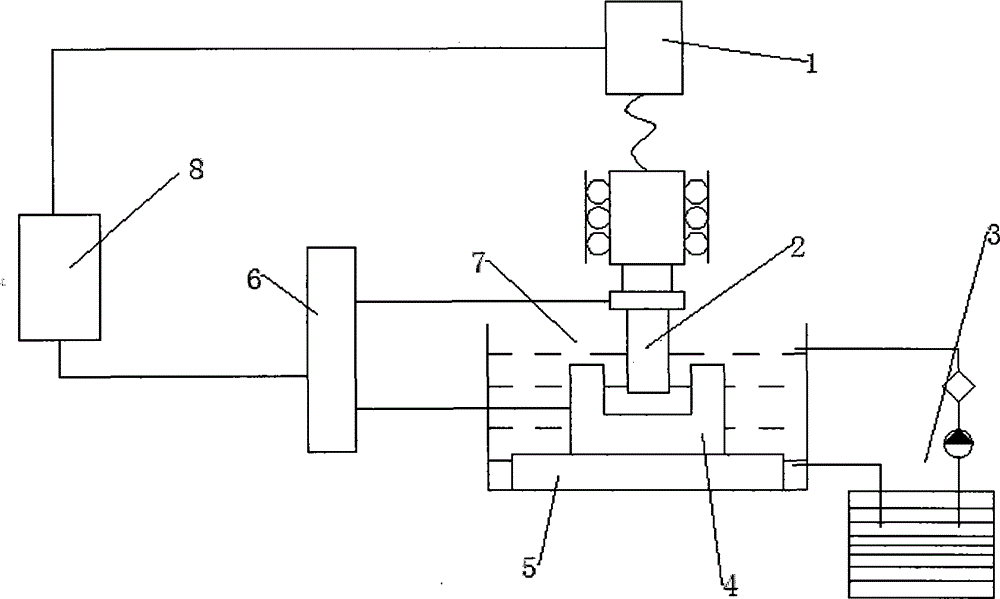 Punching and electric spark combined micro arrayed through hole machining method and device