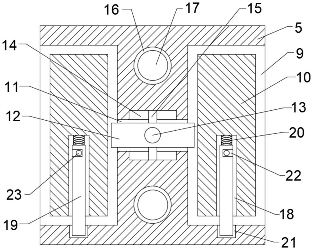 Classification display device for multi-case analysis of laws