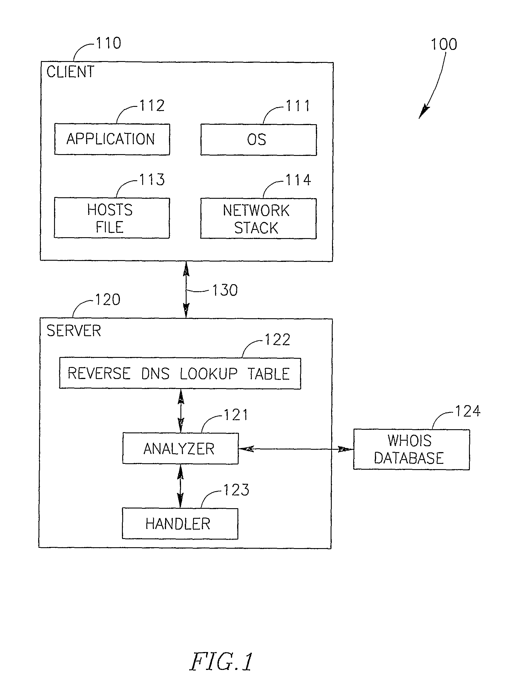 System and method for detecting and mitigating DNS spoofing trojans