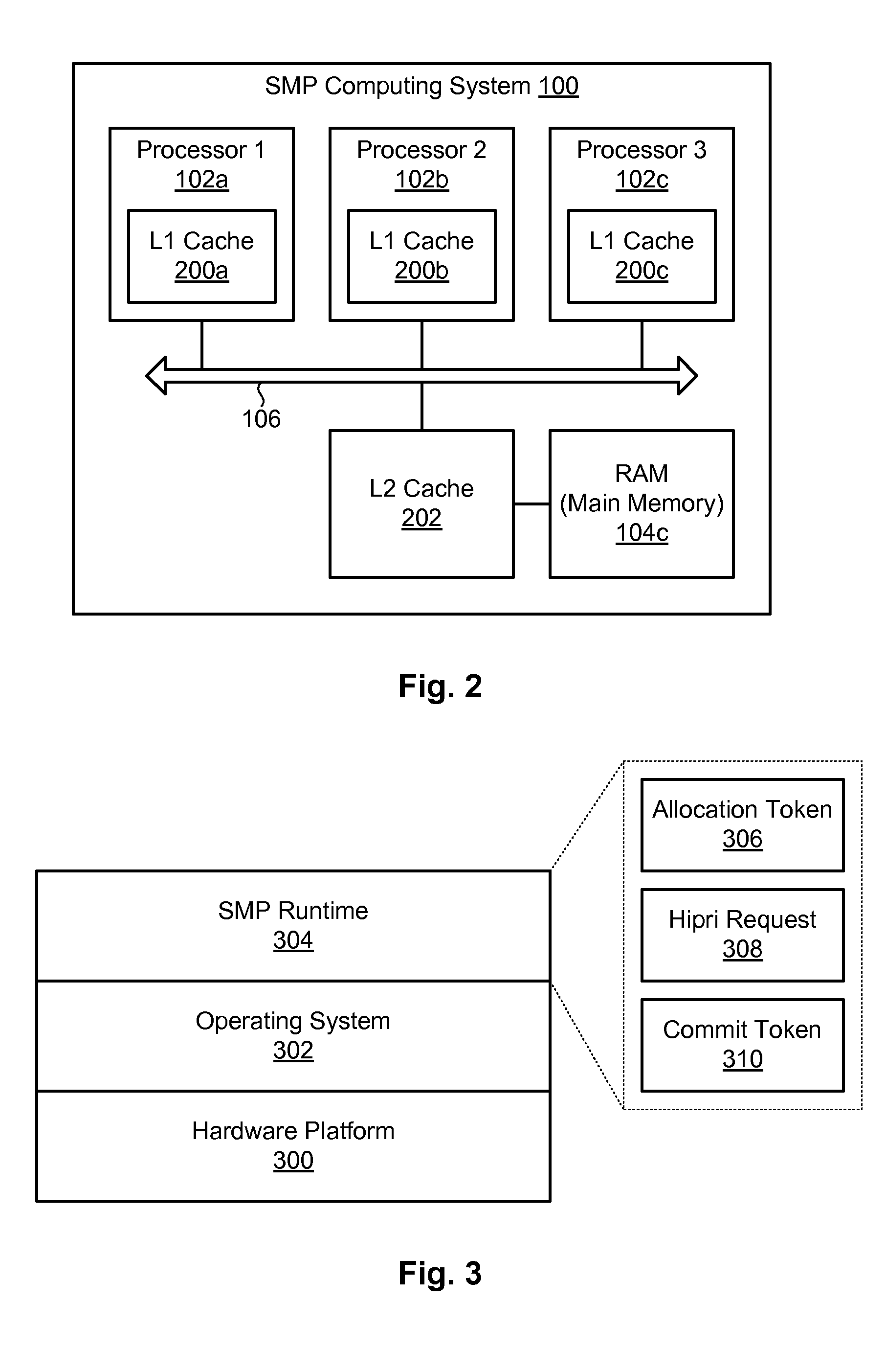 Efficient rollback and retry of conflicted speculative threads with hardware support