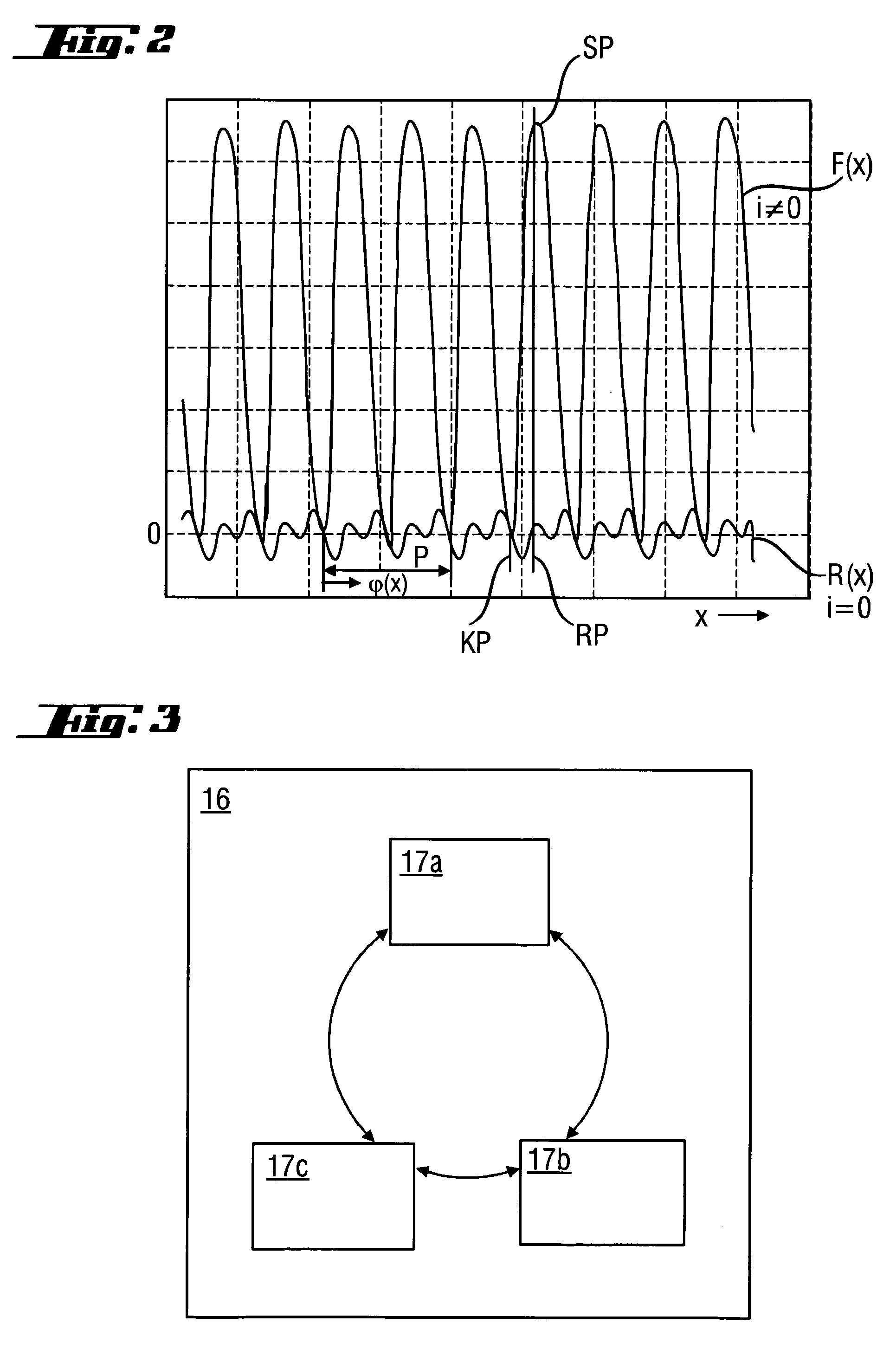 Hand-held power tool with air spring percussion mechanism, linear motor, and control process