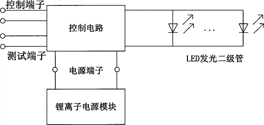 Double-control multi-charge multi-purpose LED lamp