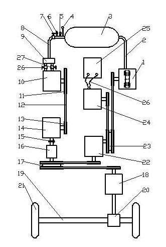 Self-supply pneumatic vehicle