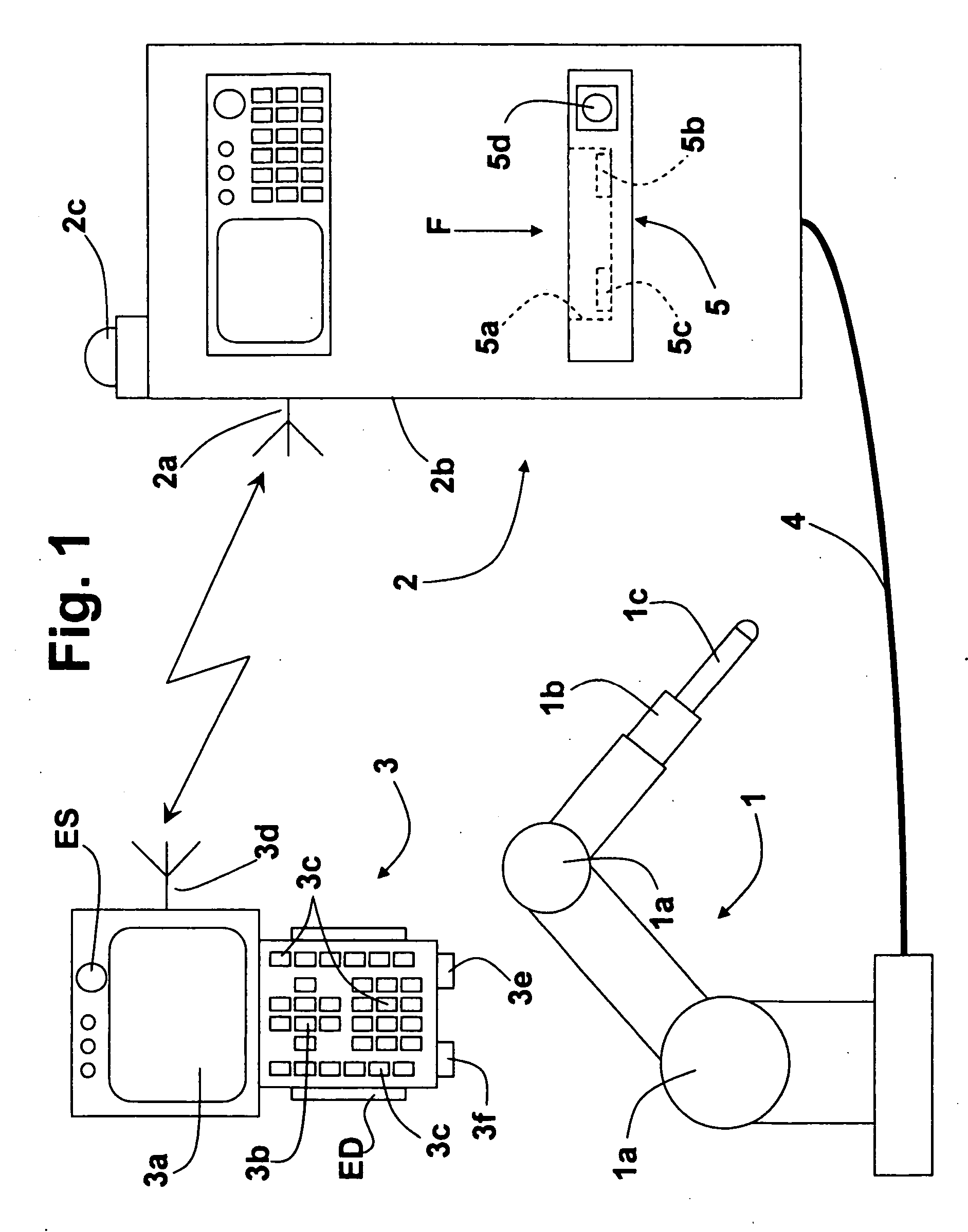 Process for controlling industrial robots, and related robots, systems and computer programs