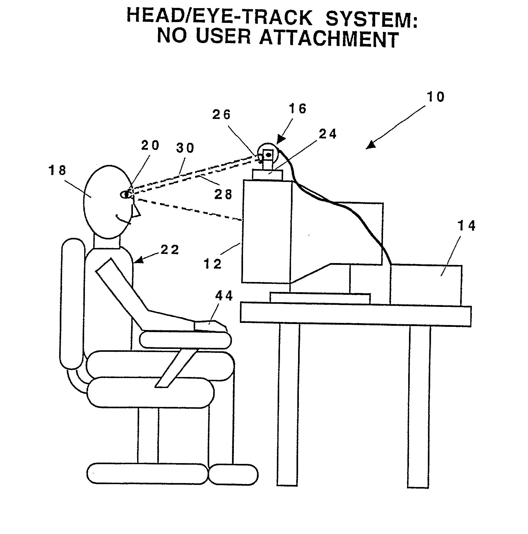 System and methods for controlling automatic scrolling of information on a display or screen