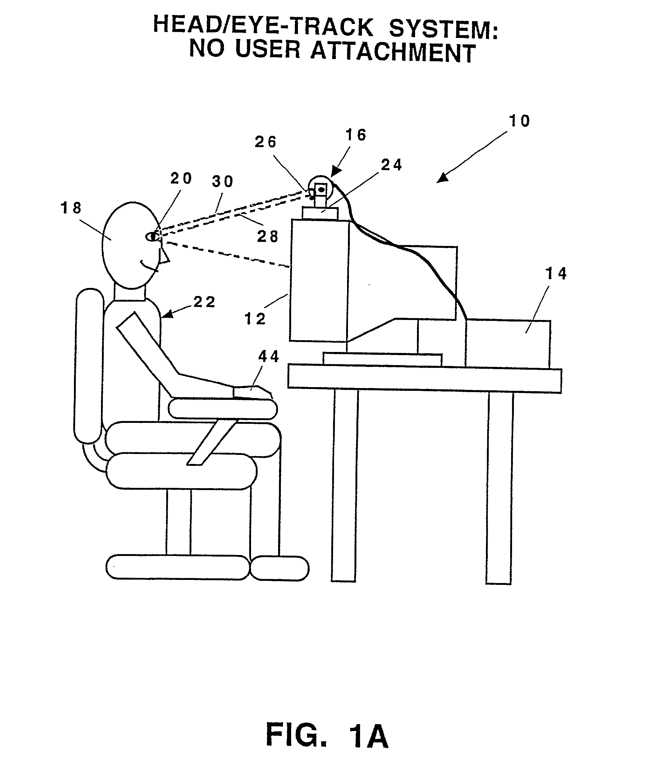 System and methods for controlling automatic scrolling of information on a display or screen