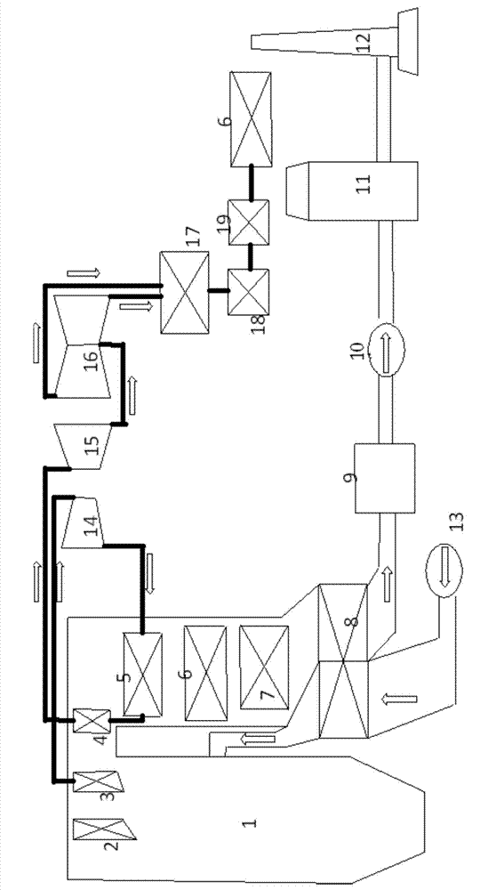 Flue gas waste heat utilization system of thermal power plant