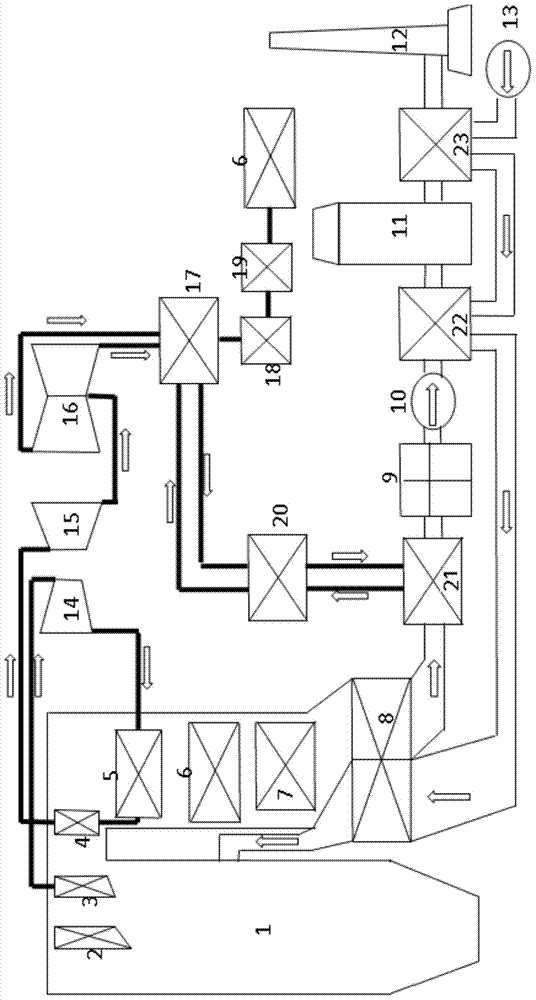 Flue gas waste heat utilization system of thermal power plant