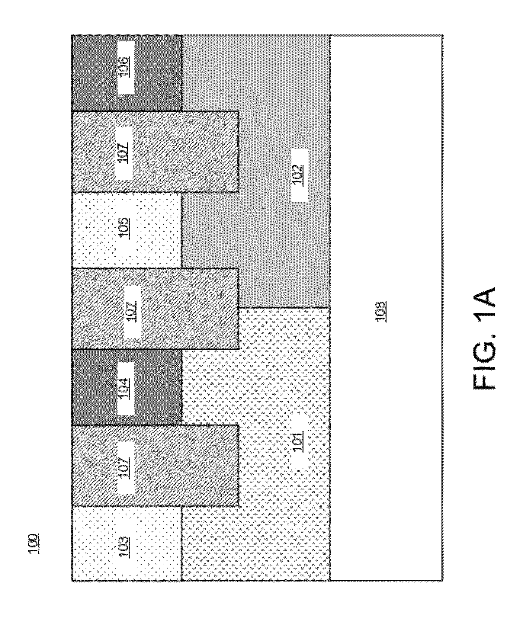 Stress enhanced junction engineering for latchup SCR