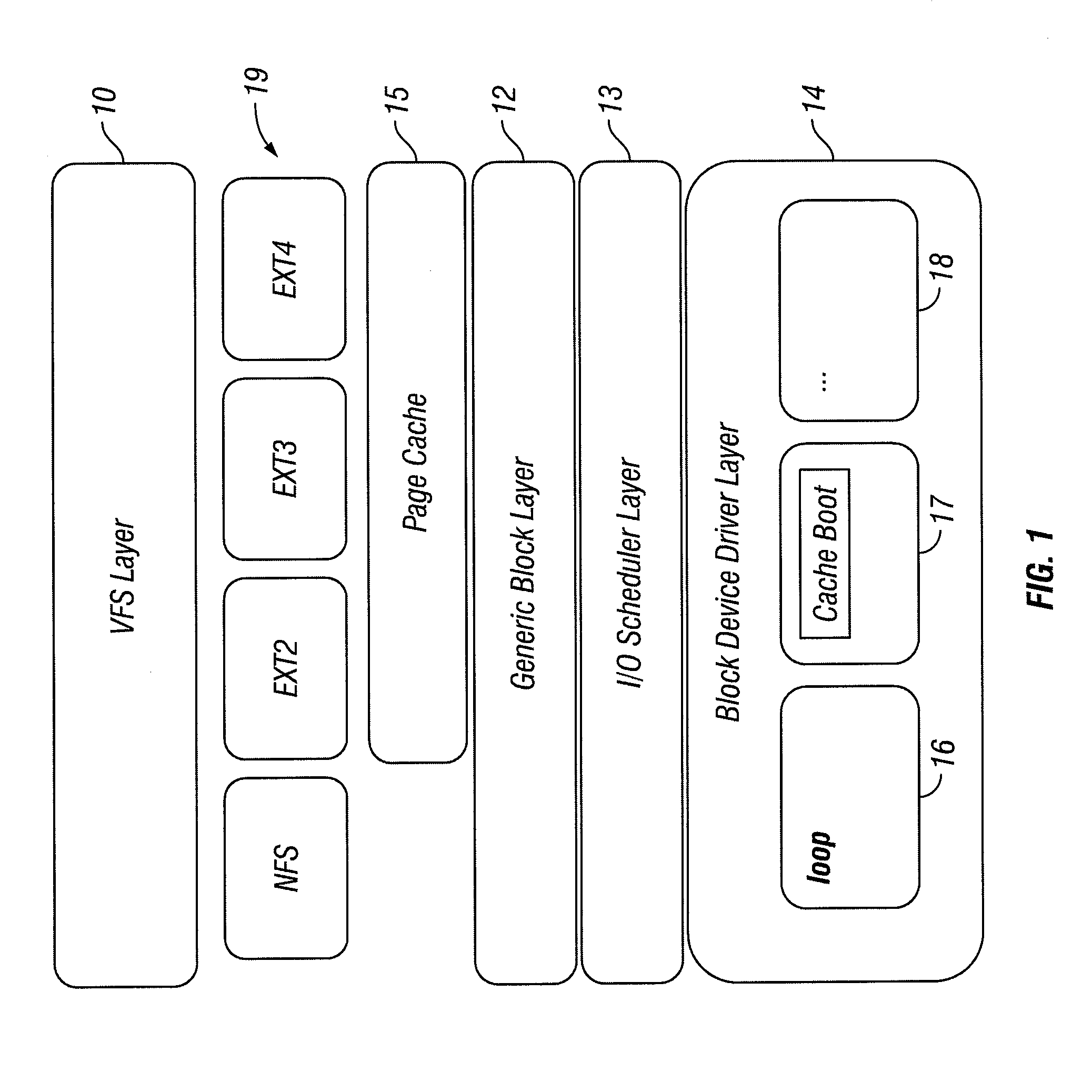 Cache boot mechanism