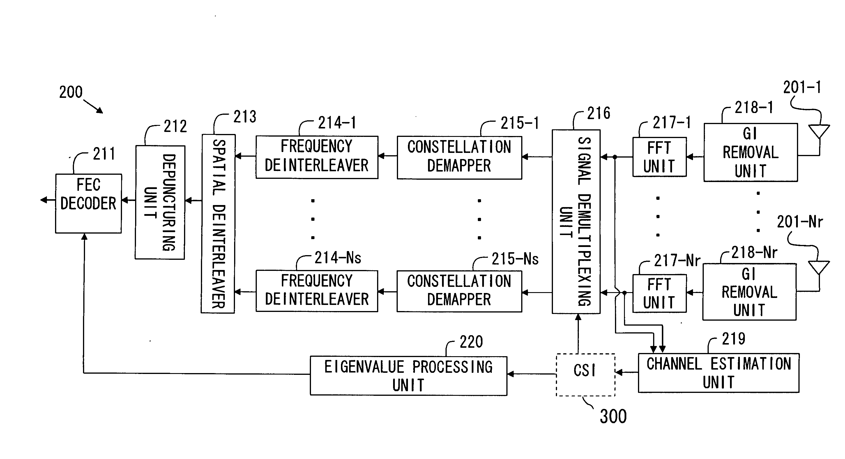 Wireless communication system and receiving device