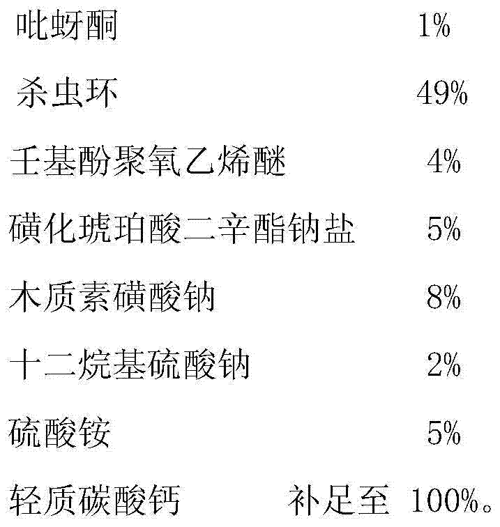 Insecticide composition containing thiocyclam and pymetrozine