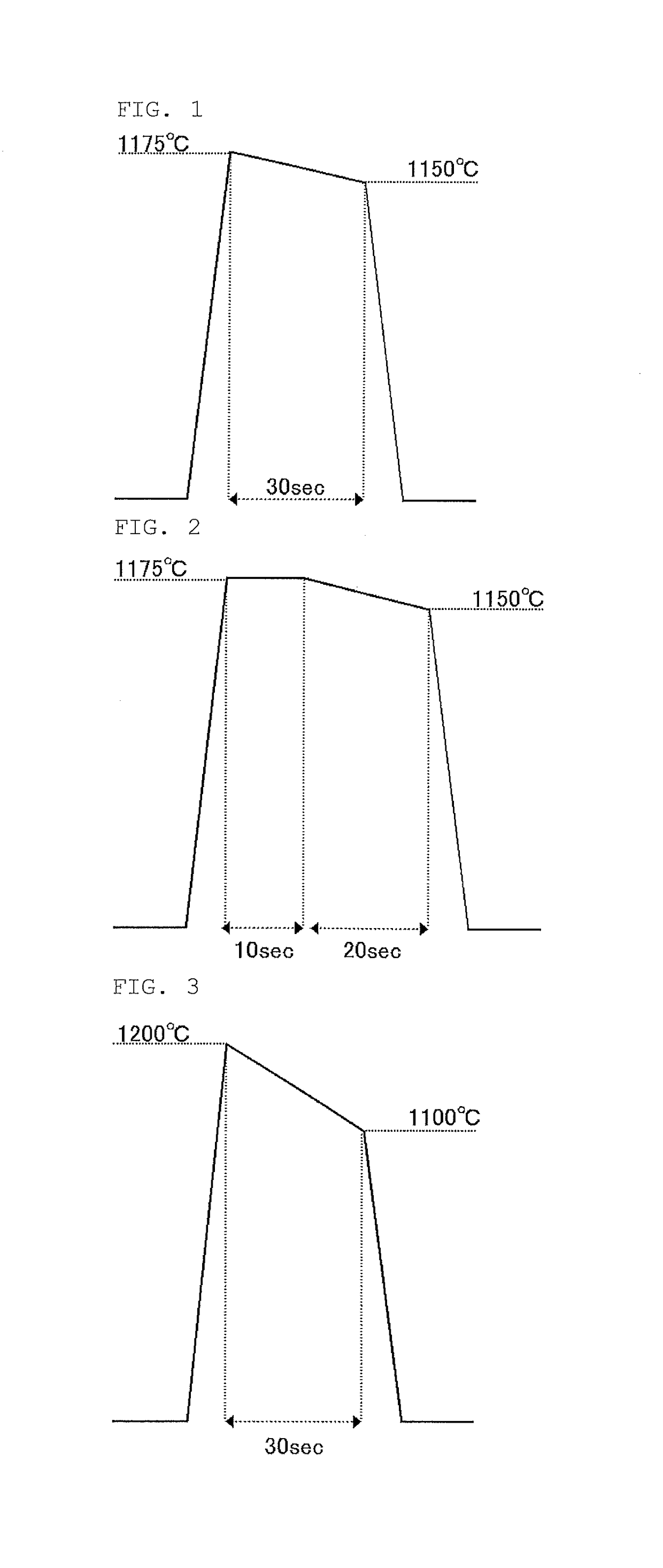 Method of fabricating SOI wafer by ion implantation