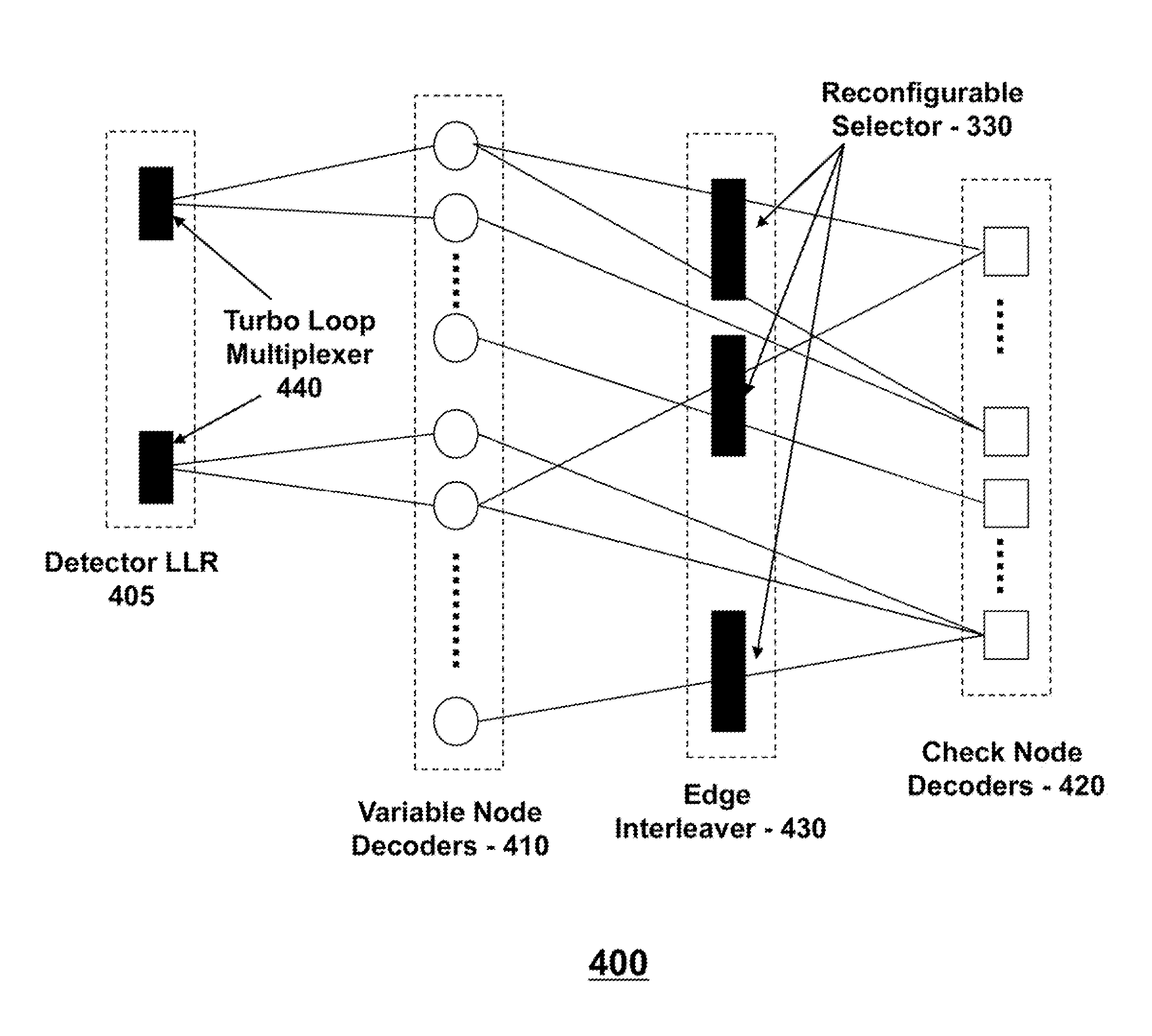 Adaptively Coding and Modulating Signals Transmitted Via Nonlinear Channels