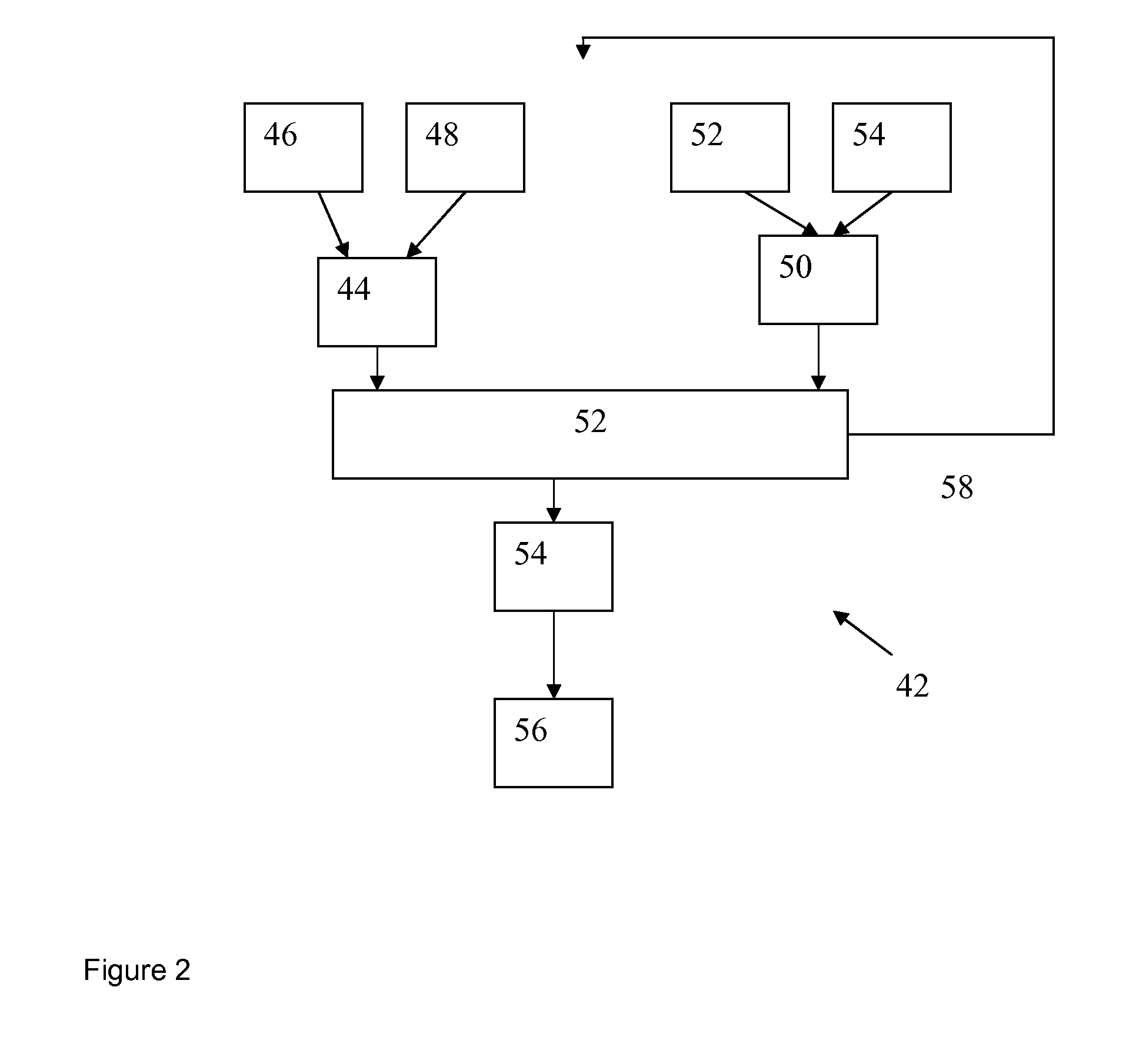 Method and device for determining dysfunction of the heart