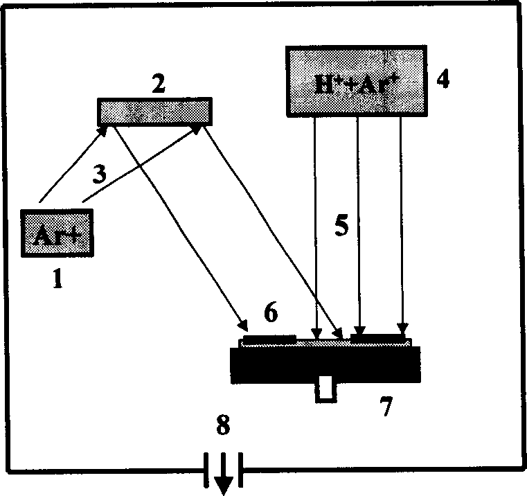 Preparation method of polycrystalline vanadium dioxide film with room temperature resistance temperature coefficient higher than 10%K