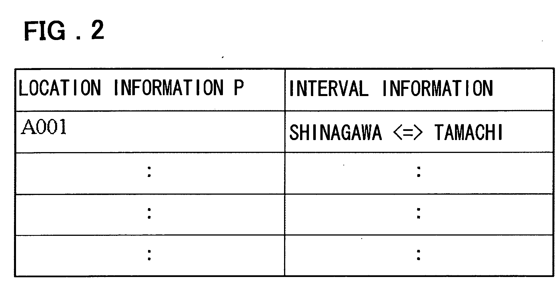 Passenger location information system, portable information terminal, and server