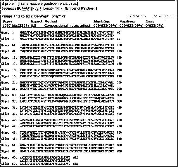 A triple subunit vaccine for porcine epidemic diarrhea, porcine transmissible gastroenteritis and porcine D-coronavirus disease