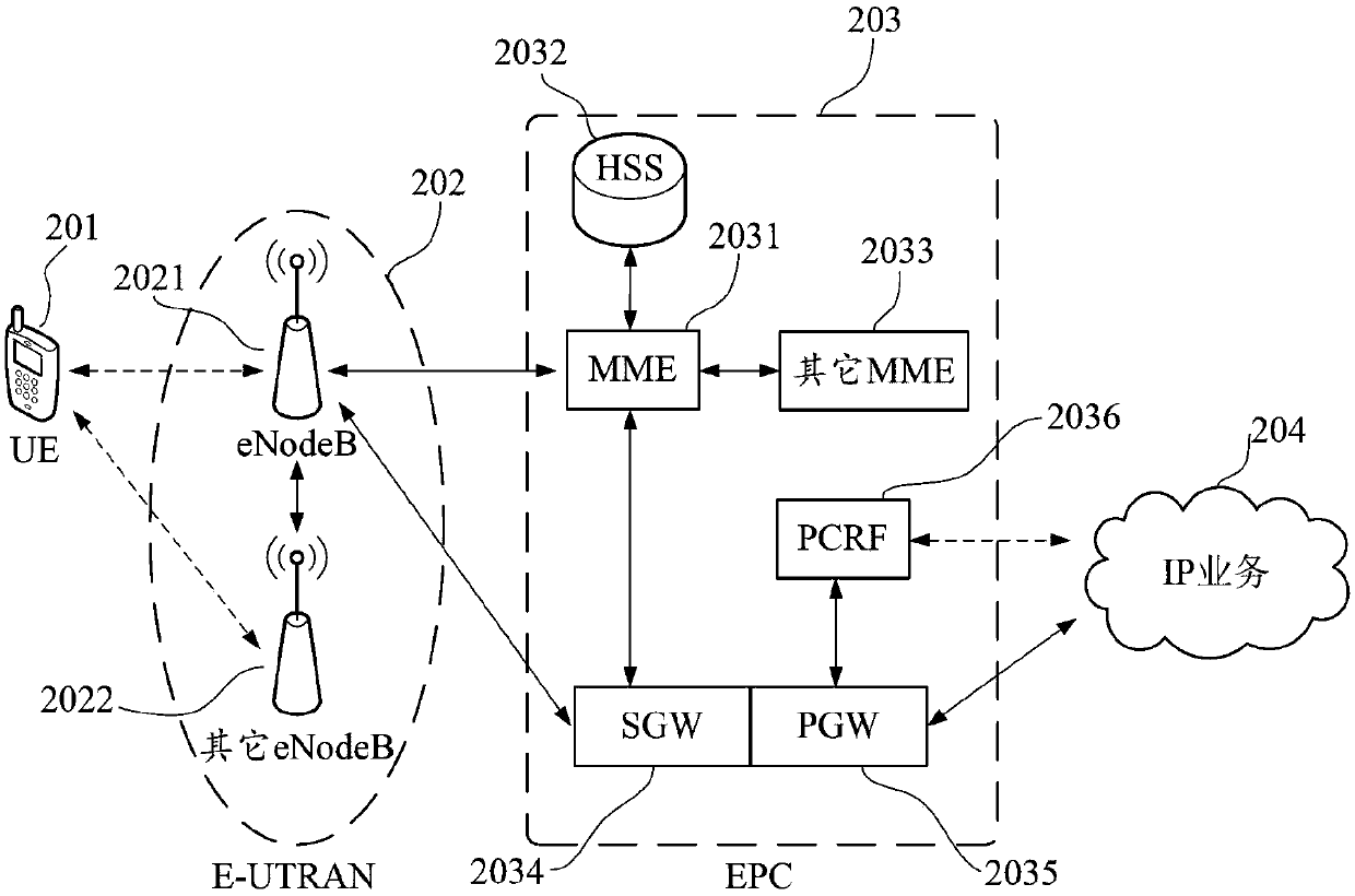 Fan noise processing method, mobile terminal and storage medium