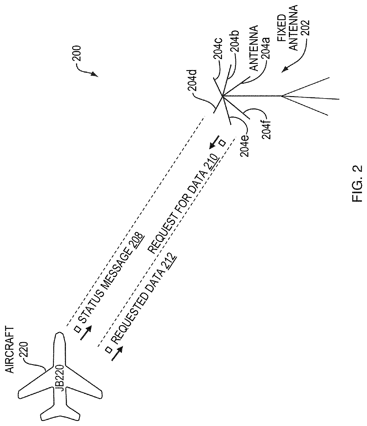 Remote Meteorological Sensing via Aircraft Mode Selective Enhanced Surveillance