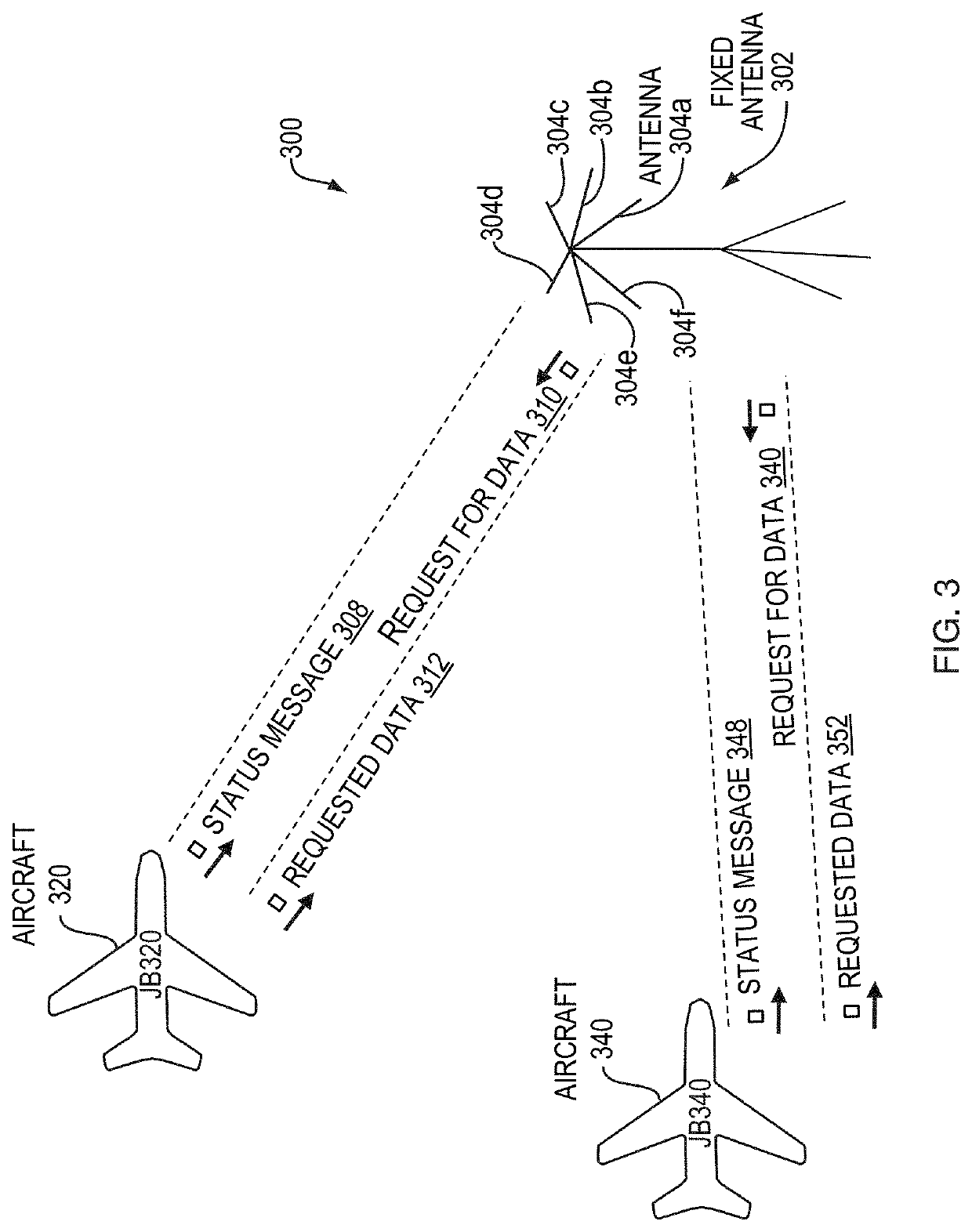 Remote Meteorological Sensing via Aircraft Mode Selective Enhanced Surveillance