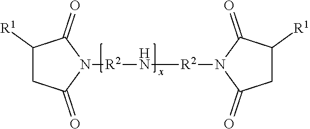 Reduced engine deposits from dispersant treated with copper