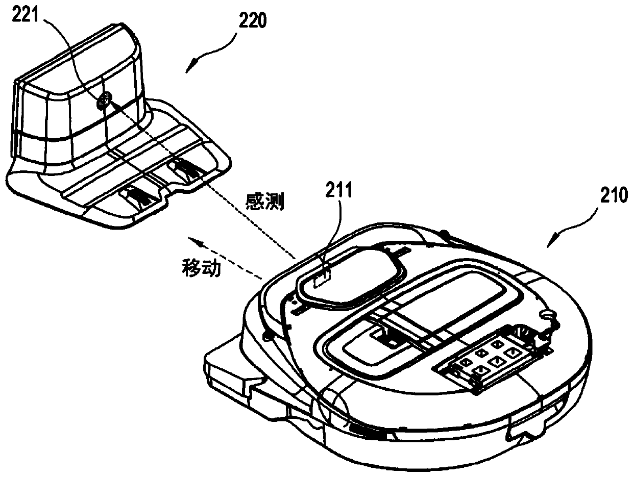 Moving apparatus for cleaning and control method thereof