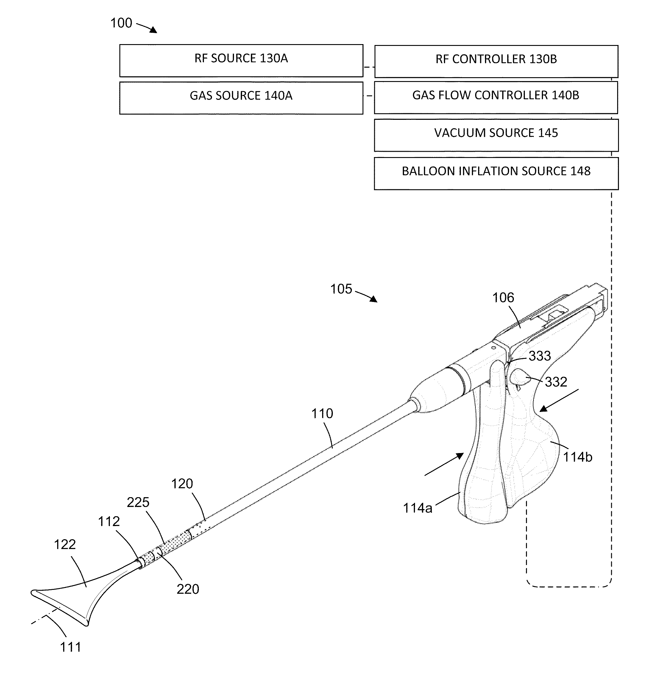 Systems, methods and devices for endometrial ablation utilizing radio frequency