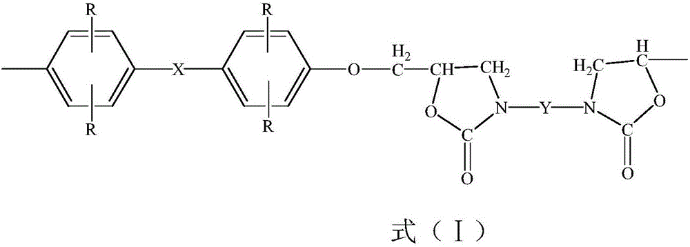 Halogen-free thermosetting resin composition, prepreg comprising same, laminated board and printed circuit board