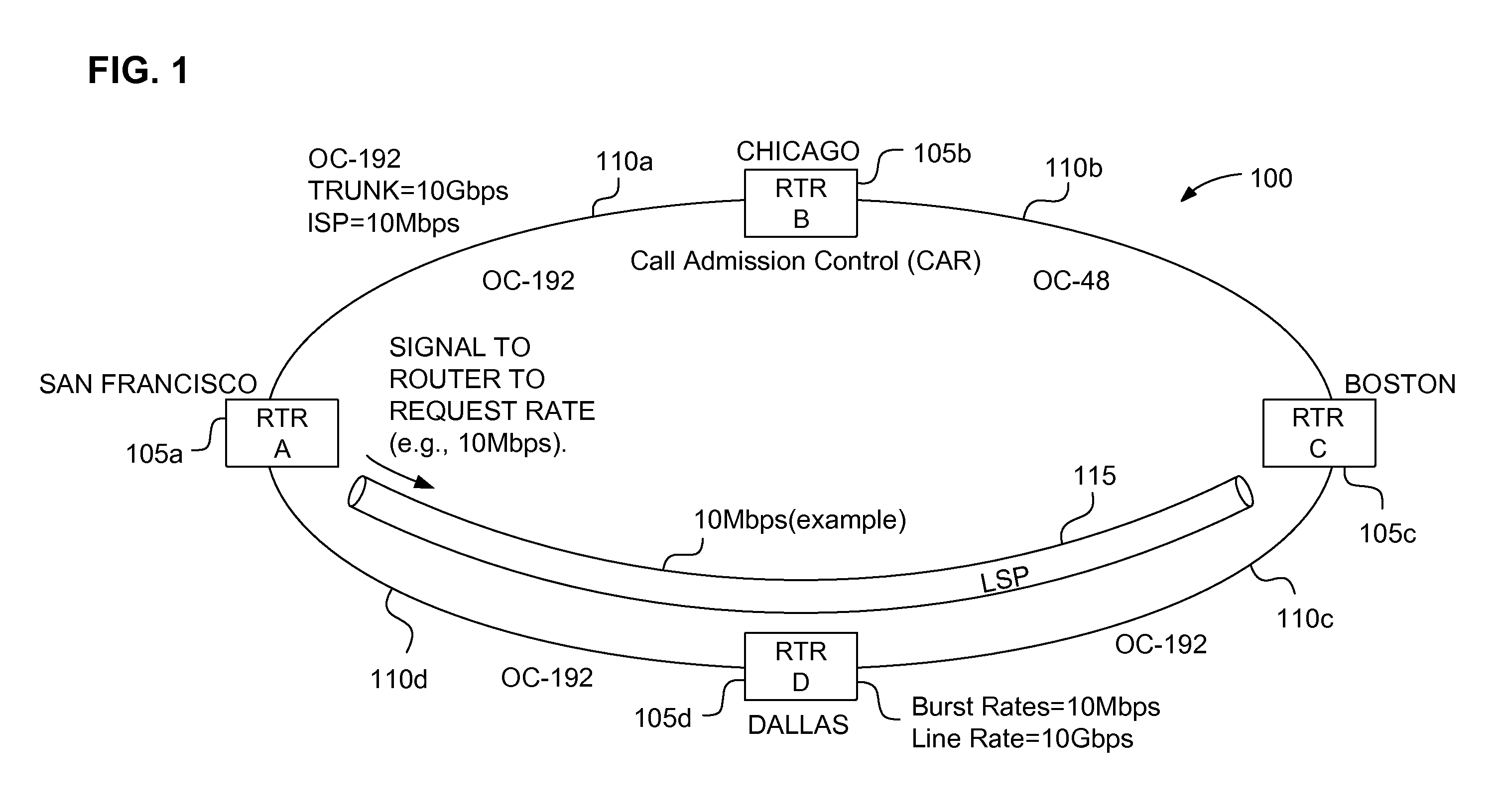 Methods, systems and apparatus for managing differentiated service classes