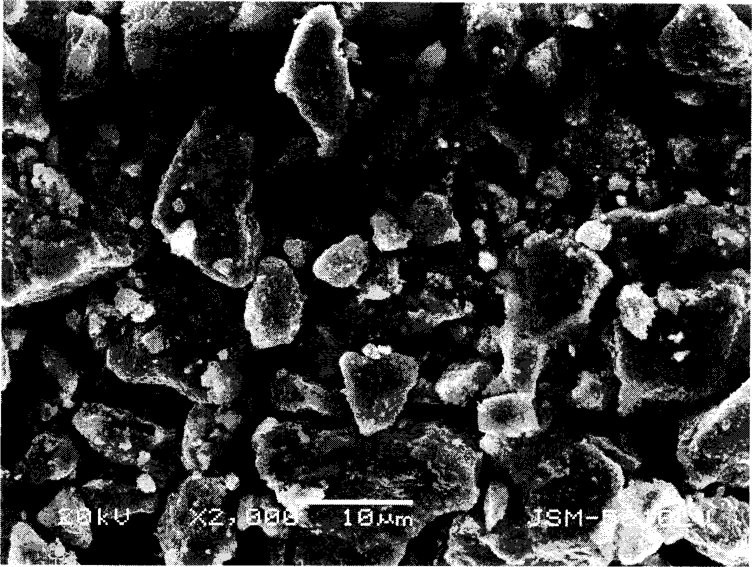 Lithium cell anode material lithium manganate preparing method